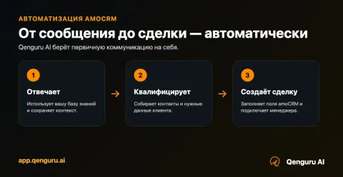 Qenguru AI, изображение 2