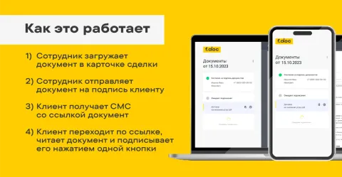 F.Doc: электронное подписание документов, изображение 2