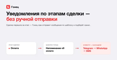 Гонец — мессенджеры и каскад, изображение 3