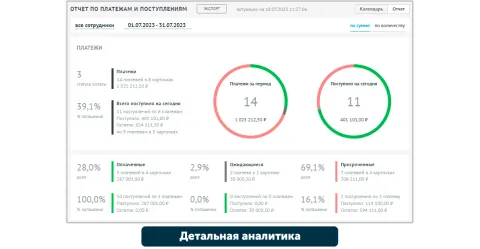 Платежи и рассрочка [GT4U - ГУД технологии], изображение 3