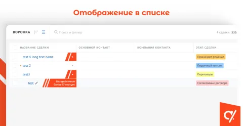 Сделки без действий | A47, изображение 3