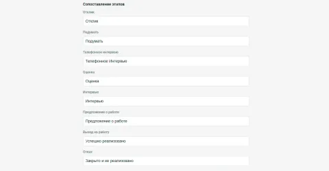 Интеграция с hh.ru (headhunter) от InstallCRM, изображение 3