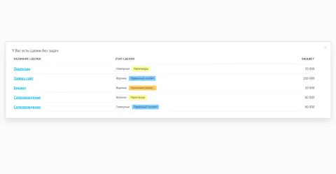 Сделки без задач от installCRM, изображение 2