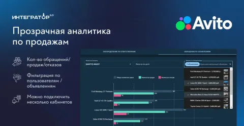 Авито Авто|Недвижимость|Товары|Работа от Интегратор 2.0 [avito], изображение 3