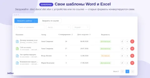 JetDoc: Документооборот и генерация документов из шаблонов, изображение 2