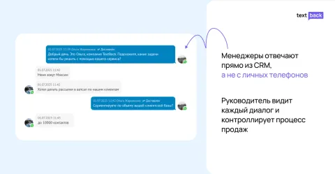 MAX, Telegram, WhatsApp и WhatsApp Business API от TextBack, изображение 3