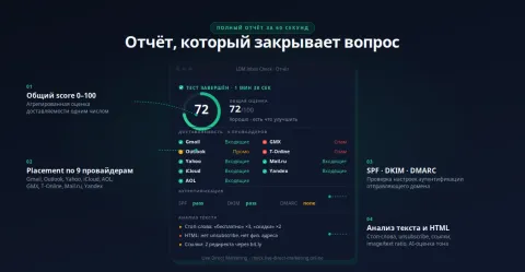 Тест доставляемости email за 1 минуту, изображение 2