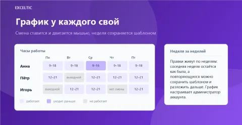 Распределение от Exceltic, изображение 2