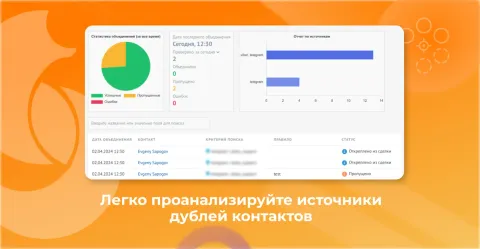 Автодубли сделок (Roydis), изображение 3