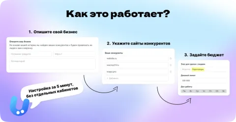 Leonid AI — лиды c сайтов конкурентов в вашей amoCRM, изображение 2