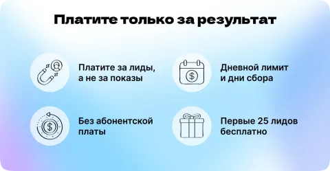 Leonid AI — лиды c сайтов конкурентов в вашей amoCRM, изображение 3