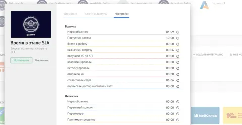 Время в этапах SLA, изображение 2