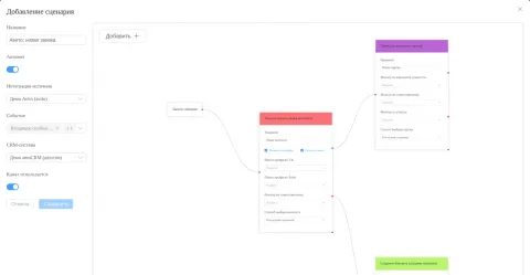 Linker: интеграция amoCRM с VK и Avito, изображение 2