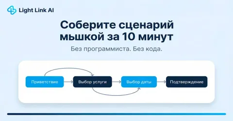 Light Link AI, изображение 3