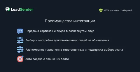 Avito от LeadSender, изображение 2