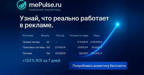 Сквозная аналитика с ИИ, изображение 2