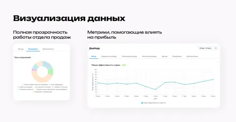 Речевая аналитика, анализ звонков, ии-агенты, контент-завод | Замдир, изображение 3