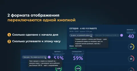 Панель активности Лайт от Make Rock, изображение 3