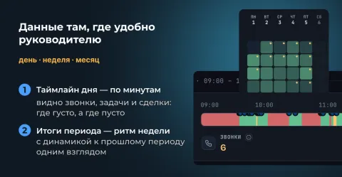Панель активности от Make Rock, изображение 2