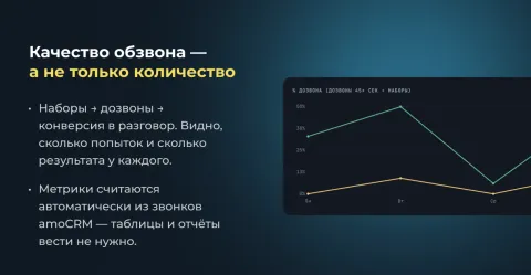 Панель активности от Make Rock, изображение 3