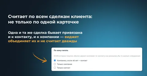 LTV клиента от Make Rock, изображение 3