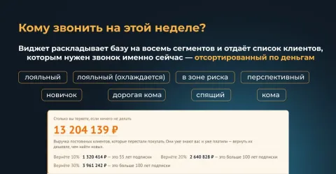Здоровье клиентской базы: RFM-анализ, повторные продажи, сегменты от Make Rock, изображение 2