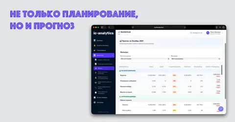 Увеличивайте доход вместе с сервисом ic-analytics, изображение 3