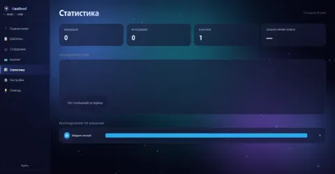 Nextlevel Messengers, изображение 2