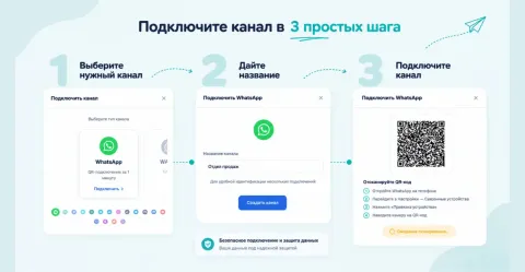 Communicate (WhatsApp, WABA, Telegram, Coexistance), изображение 2