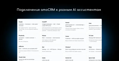 MCP коннектор от NOVA, изображение 2