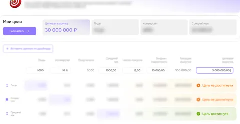 Numis для amoCRM, изображение 2