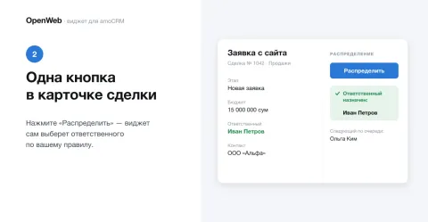 OpenWeb: Распределение сделок, изображение 3