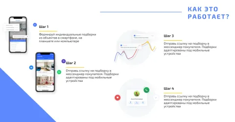 Palatar - сервис для агентств недвижимости и риелторов, изображение 2