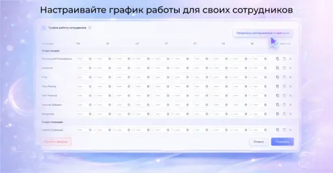 Аналитика обращений, контроль SLA от компании Про Автоматизацию, изображение 2
