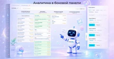 Аналитика обращений, контроль SLA от компании Про Автоматизацию, изображение 3