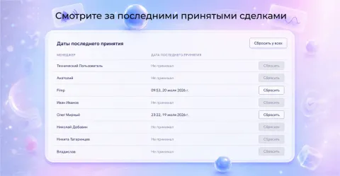 Умные распределения от компании Про Автоматизацию, изображение 3