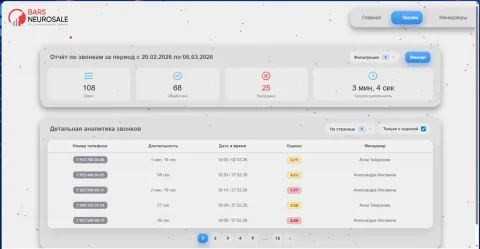 NeuroSale, изображение 2