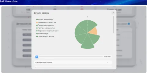 NeuroSale, изображение 3