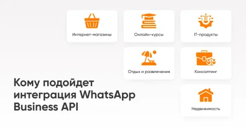 WhatsApp Business API (WABA) от Radist.Online, изображение 3
