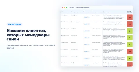 Речка / Rechka.ai, изображение 3
