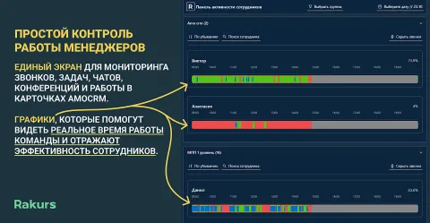 Контроль активности от rakurs, изображение 2