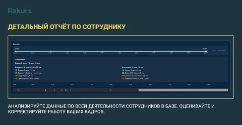 Контроль активности от rakurs, изображение 3