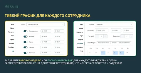 Распределение сделок 2.0 от rakurs, изображение 3