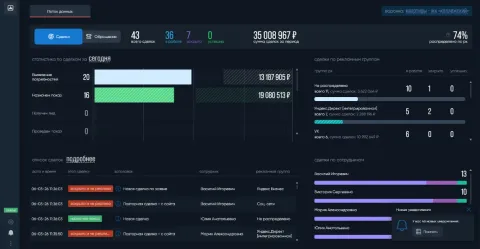 Rocket.Аналитика, изображение 2