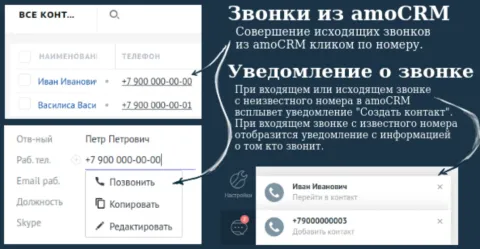 Корпоративная АТС Мегафон, изображение 2