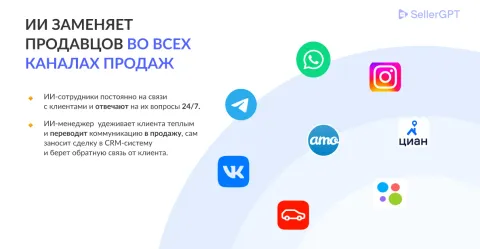 SellerGPT — Ваш ИИ-отдел продаж, изображение 2