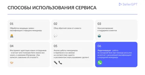 SellerGPT — Ваш ИИ-отдел продаж, изображение 3