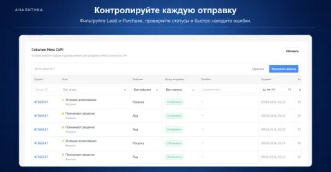 Meta Conversions от Senzib, изображение 3