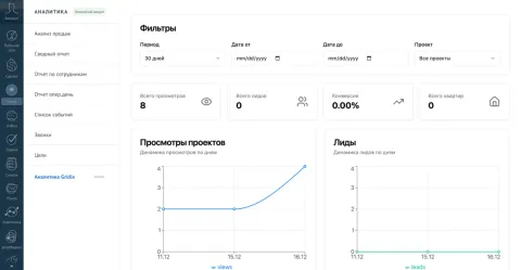 GRIDIX: SMART CATALOG / Шахматка объектов в сделке, изображение 3