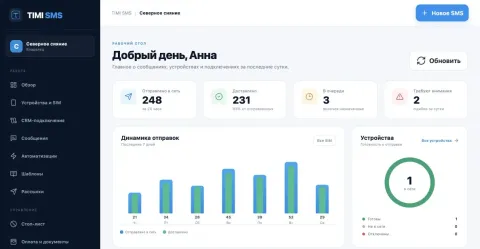 СМС и рассылки с вашей SIM-карты, изображение 2